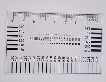 High-Precision Polyester Size Estimation Chart SEC Scratch
